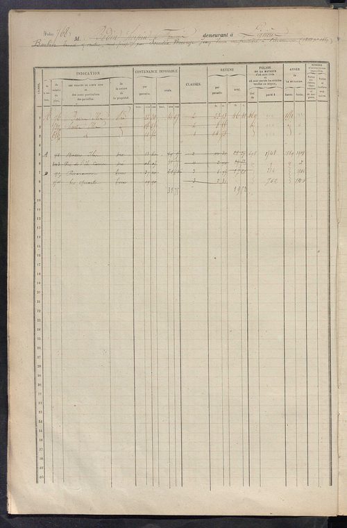 Matrice des propriétés foncières, fol. 763 à 1158.