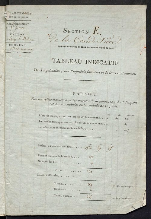 Section E.