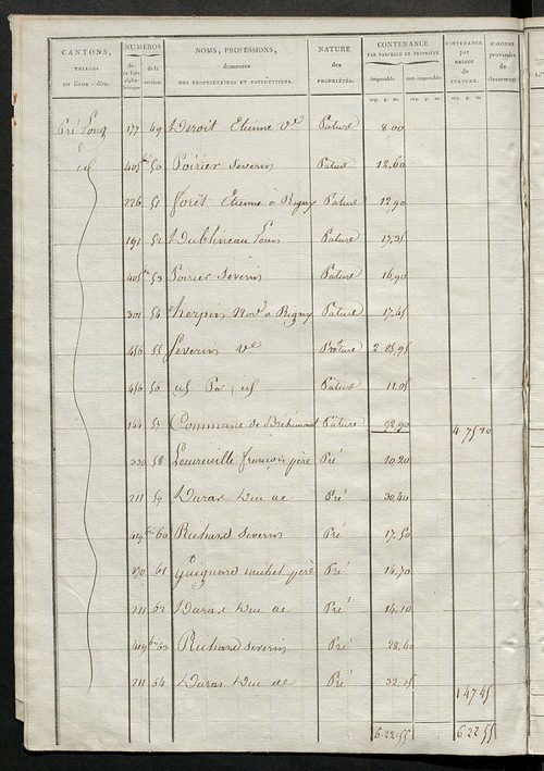Section E.
