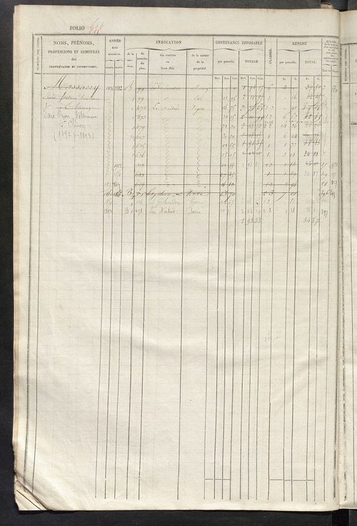 Matrice des propriétés foncières, fol. 593 à 1055 ; récapitulation des contenances et des revenus de la matrice cadastrale, 1834 ; table alphabétique des propriétaires.