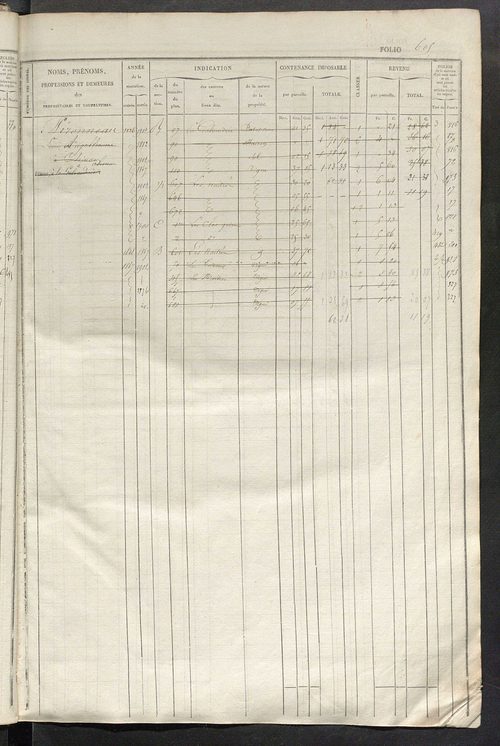 Matrice des propriétés foncières, fol. 593 à 1055 ; récapitulation des contenances et des revenus de la matrice cadastrale, 1834 ; table alphabétique des propriétaires.