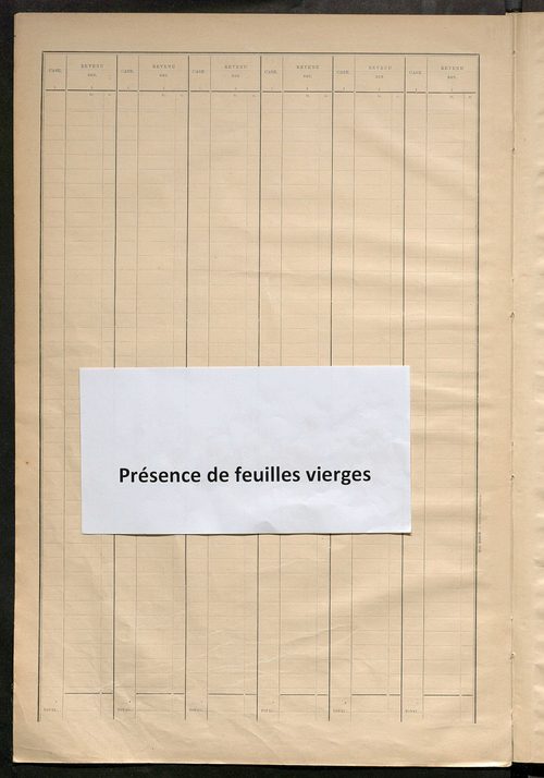 Matrice des propriétés bâties ; récapitulation ; table alphabétique des propriétaires.