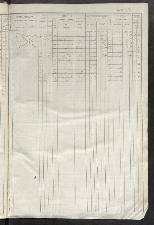Matrice des propriétés foncières, fol. 593 à 1055 ; récapitulation des contenances et des revenus de la matrice cadastrale, 1834 ; table alphabétique des propriétaires.