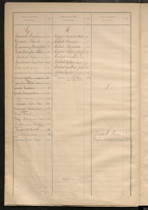 Matrice des propriétés bâties ; récapitulation ; table alphabétique des propriétaires.