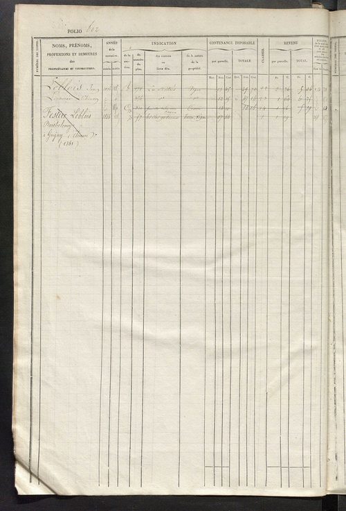 Matrice des propriétés foncières, fol. 593 à 1055 ; récapitulation des contenances et des revenus de la matrice cadastrale, 1834 ; table alphabétique des propriétaires.