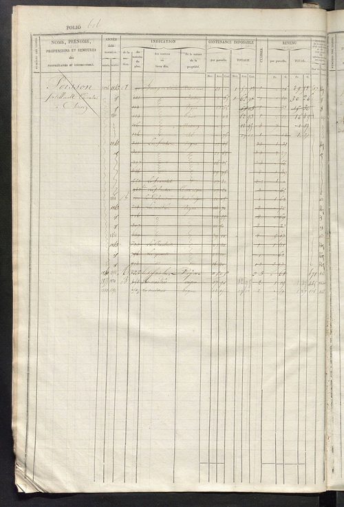Matrice des propriétés foncières, fol. 593 à 1055 ; récapitulation des contenances et des revenus de la matrice cadastrale, 1834 ; table alphabétique des propriétaires.