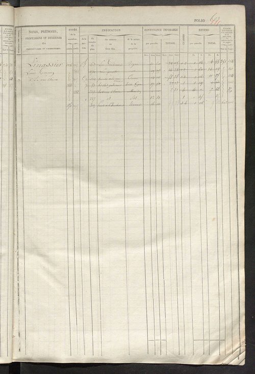 Matrice des propriétés foncières, fol. 593 à 1055 ; récapitulation des contenances et des revenus de la matrice cadastrale, 1834 ; table alphabétique des propriétaires.