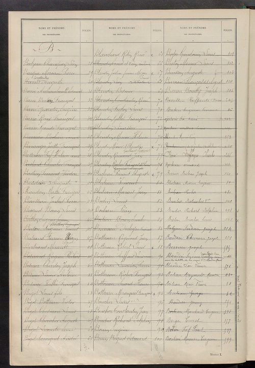 Tableau présentant les augmentations et les diminutions survenues dans la matière imposable ; récapitulation ; table alphabétique des propriétaires ; matrice des propriétés non bâties, fol. 1 à 500.