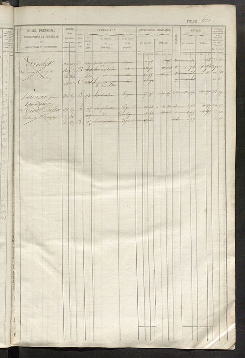 Matrice des propriétés foncières, fol. 593 à 1055 ; récapitulation des contenances et des revenus de la matrice cadastrale, 1834 ; table alphabétique des propriétaires.