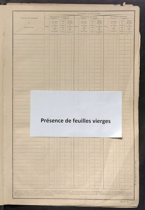 Tableau présentant les augmentations et les diminutions survenues dans la matière imposable ; récapitulation ; table alphabétique des propriétaires ; matrice des propriétés non bâties, fol. 1 à 500.