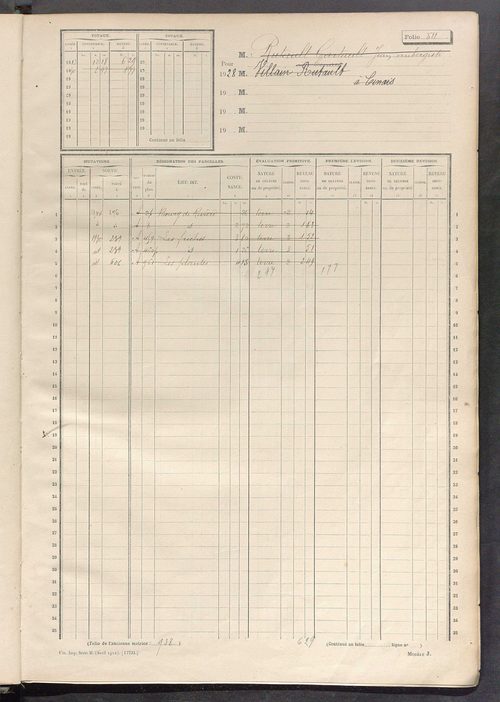 Matrice des propriétés non bâties, fol. 501 à 842.