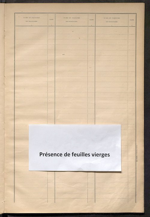 Matrice des propriétés bâties ; récapitulation ; table alphabétique des propriétaires.