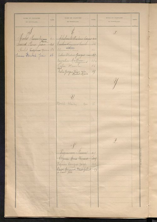 Matrice des propriétés bâties ; récapitulation ; table alphabétique des propriétaires.
