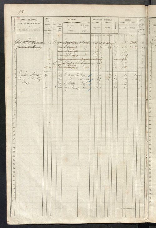 Matrice des propriétés foncières, fol. 561 à 1120.