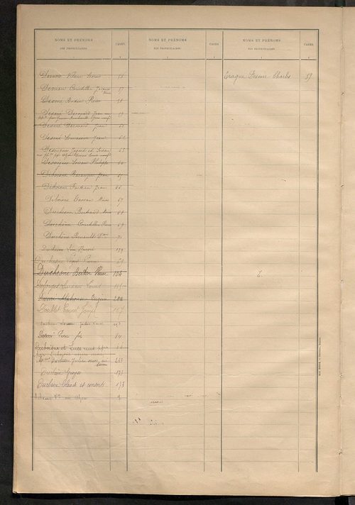 Matrice des propriétés bâties ; récapitulation ; table alphabétique des propriétaires.
