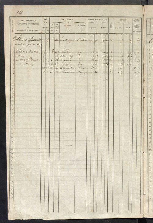 Matrice des propriétés foncières, fol. 561 à 1120.