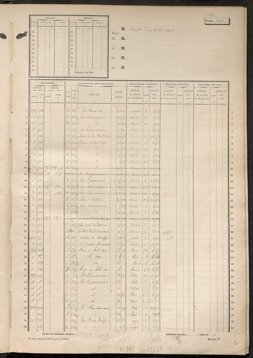 Matrice des propriétés non bâties, fol. 1089 à 1593.