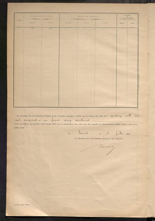 Matrice des propriétés bâties ; récapitulation ; table alphabétique des propriétaires.