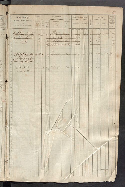 Matrice des propriétés foncières, fol. 561 à 1120.