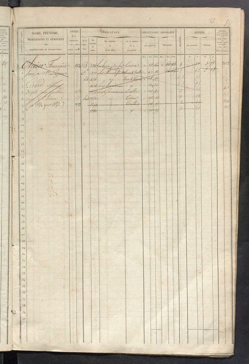 Matrice des propriétés foncières, fol. 561 à 1120.