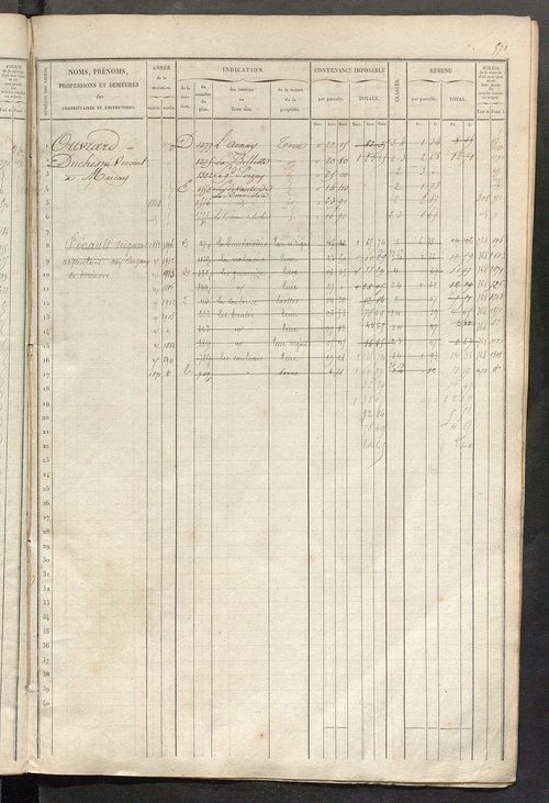 Matrice des propriétés foncières, fol. 561 à 1120.