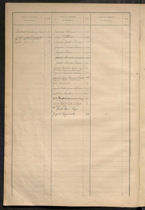 Matrice des propriétés bâties ; récapitulation ; table alphabétique des propriétaires.