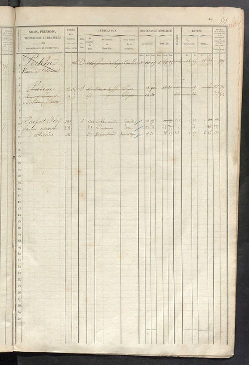 Matrice des propriétés foncières, fol. 561 à 1120.