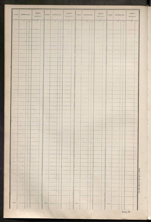 Tableau présentant les augmentations et les diminutions survenues dans la matière imposable ; récapitulation ; table alphabétique des propriétaires ; matrice des propriétés non bâties, fol. 1 à 488.