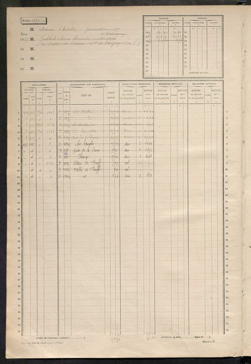 Matrice des propriétés non bâties, fol. 1089 à 1593.