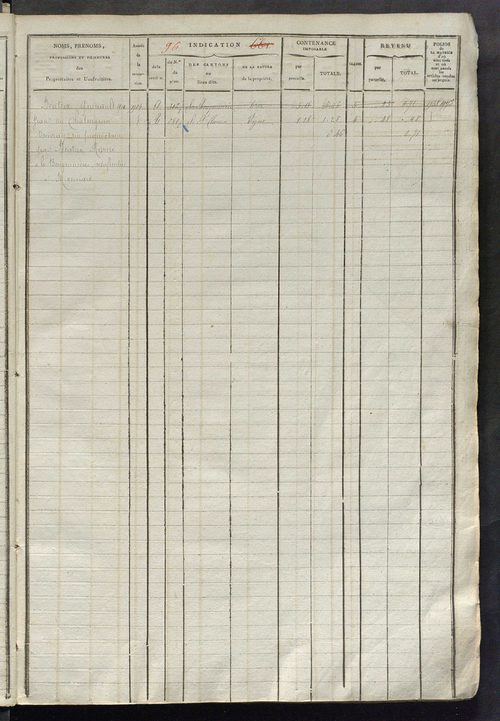 Matrice des propriétés foncières, fol. 653 à 1300.