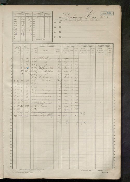 Matrice des propriétés non bâties, fol. 597 à 1194.