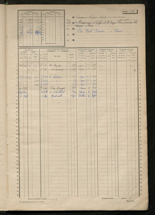 Matrice des propriétés non bâties, fol. 2395 à 2894.