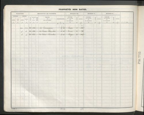 Comptes supprimés 1-899.