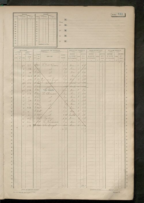 Matrice des propriétés non bâties, fol. 597 à 1194.
