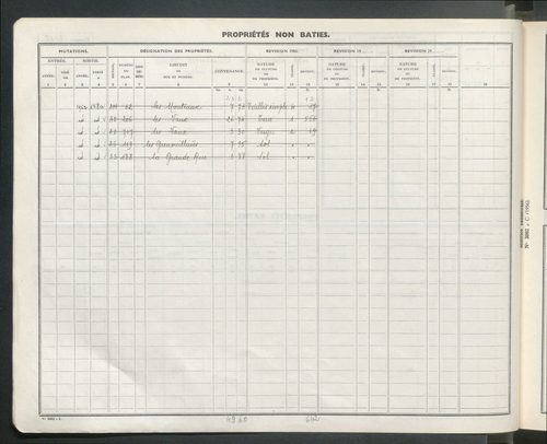 Comptes supprimés 900-1600.