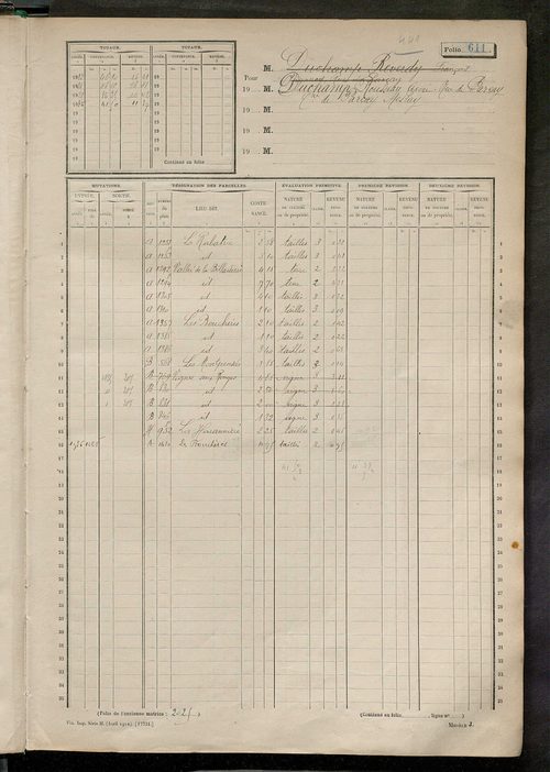 Matrice des propriétés non bâties, fol. 597 à 1194.