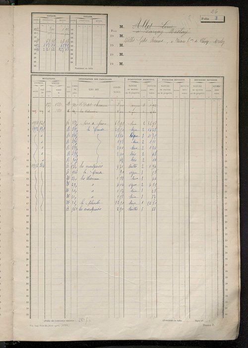 Matrice des propriétés non bâties, fol. 1 à 596.
