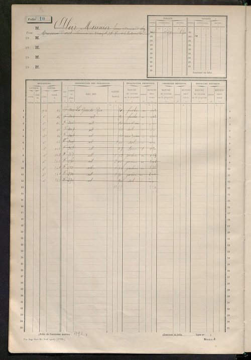 Matrice des propriétés non bâties, fol. 1 à 596.