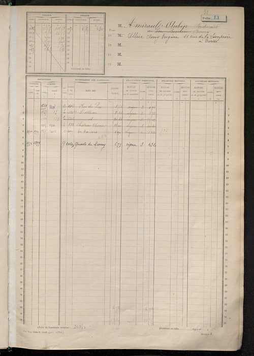 Matrice des propriétés non bâties, fol. 1 à 596.