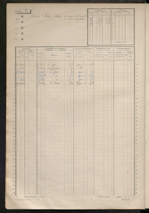 Matrice des propriétés non bâties, fol. 1 à 596.