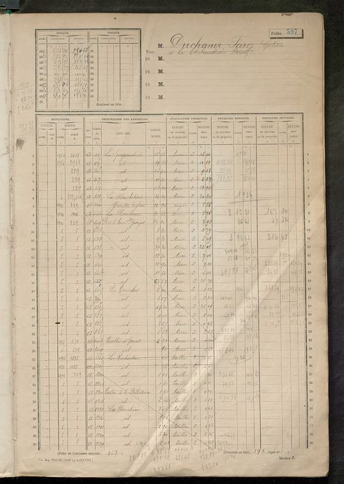 Matrice des propriétés non bâties, fol. 597 à 1194.