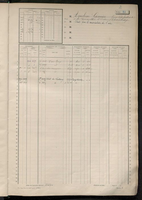 Matrice des propriétés non bâties, fol. 1 à 596.