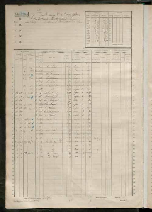 Matrice des propriétés non bâties, fol. 597 à 1194.