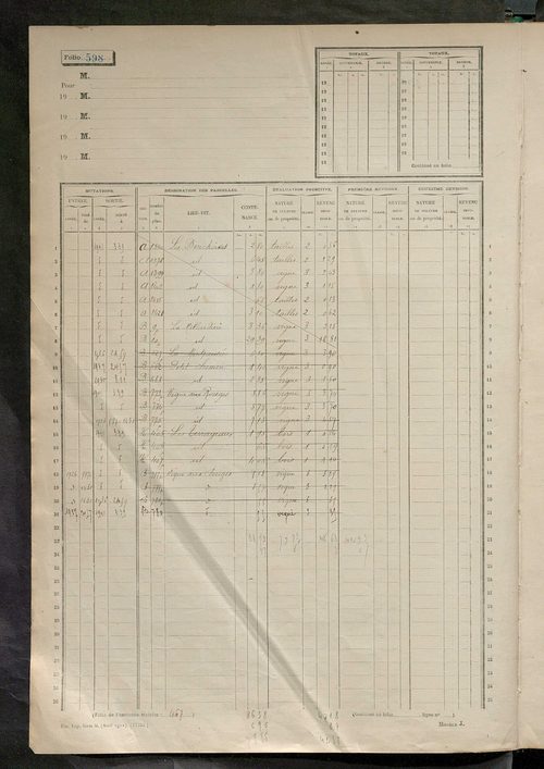 Matrice des propriétés non bâties, fol. 597 à 1194.