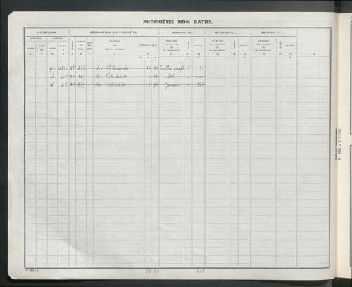 Comptes supprimés 900-1600.