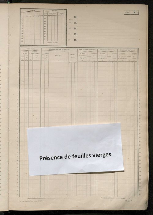 Matrice des propriétés non bâties, fol. 1 à 596.
