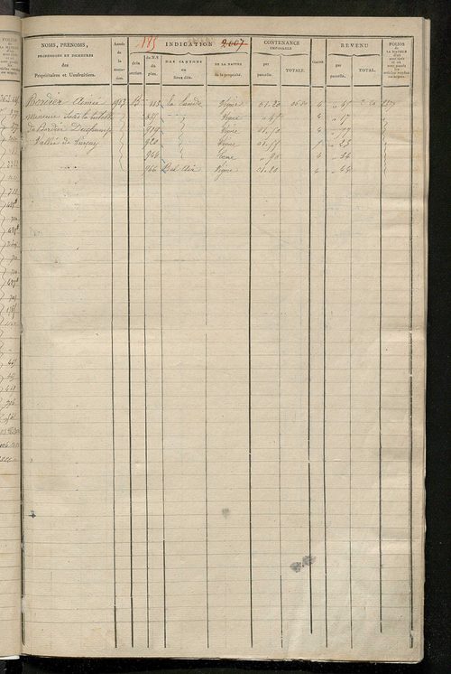 Matrice des propriétés foncières, fol. 2005 à 2600 ; récapitulation des contenances et des revenus de la matrice cadastrale, 1825 ; table alphabétique des propriétaires.