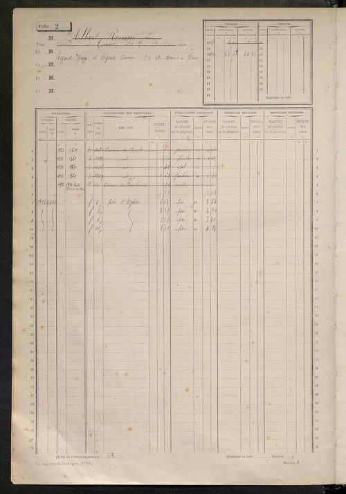 Matrice des propriétés non bâties, fol. 1 à 596.