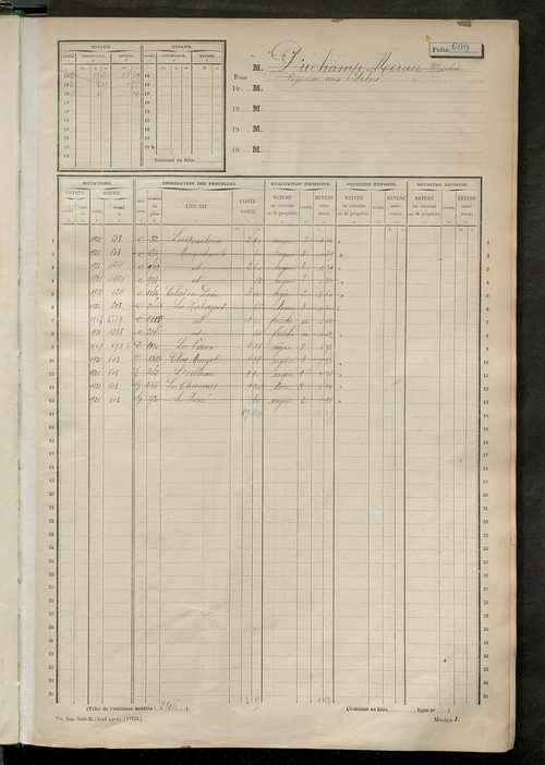 Matrice des propriétés non bâties, fol. 597 à 1194.
