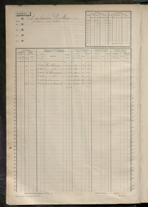 Matrice des propriétés non bâties, fol. 597 à 1194.